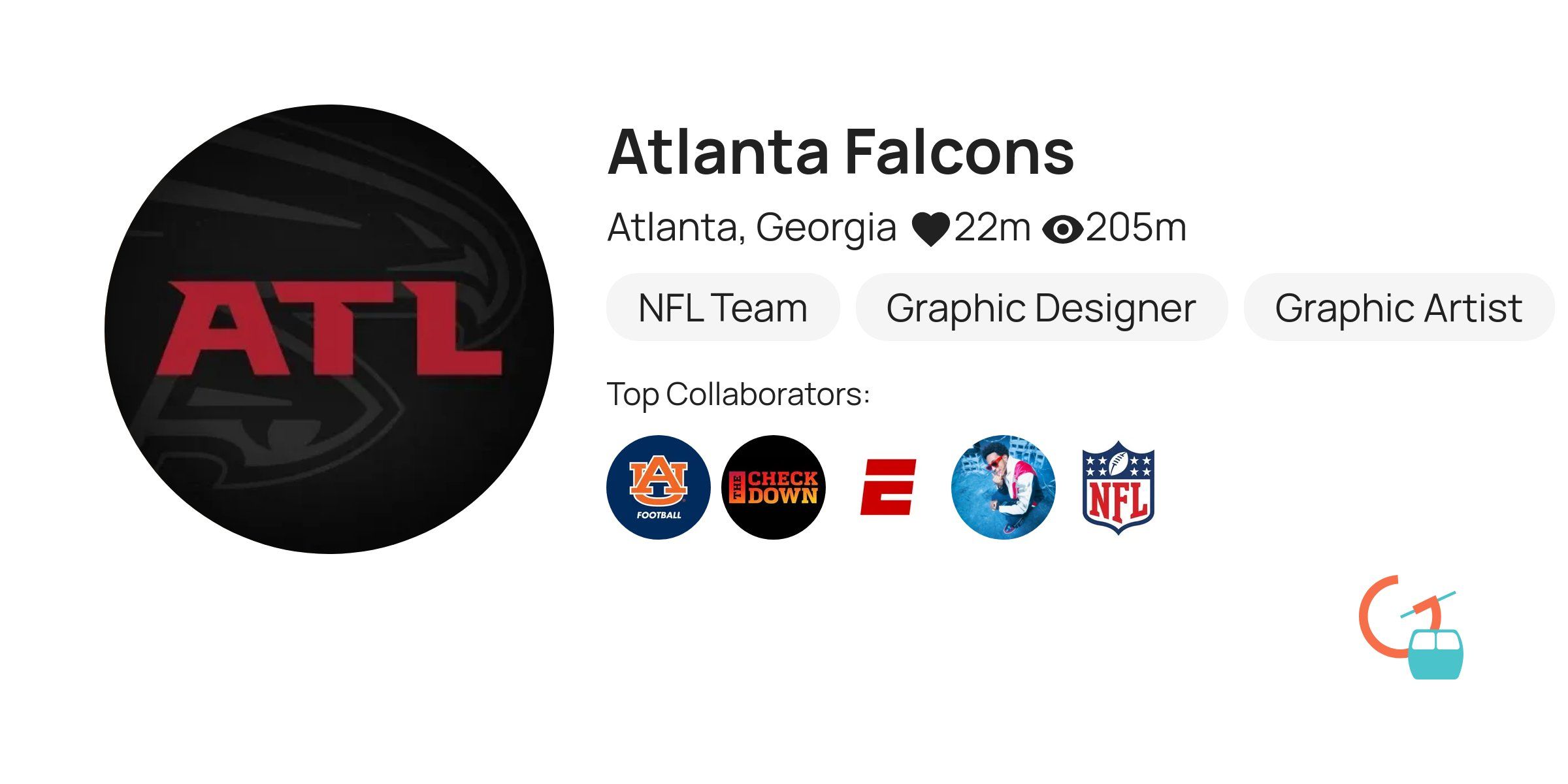 Atlanta Falcons | Gondola