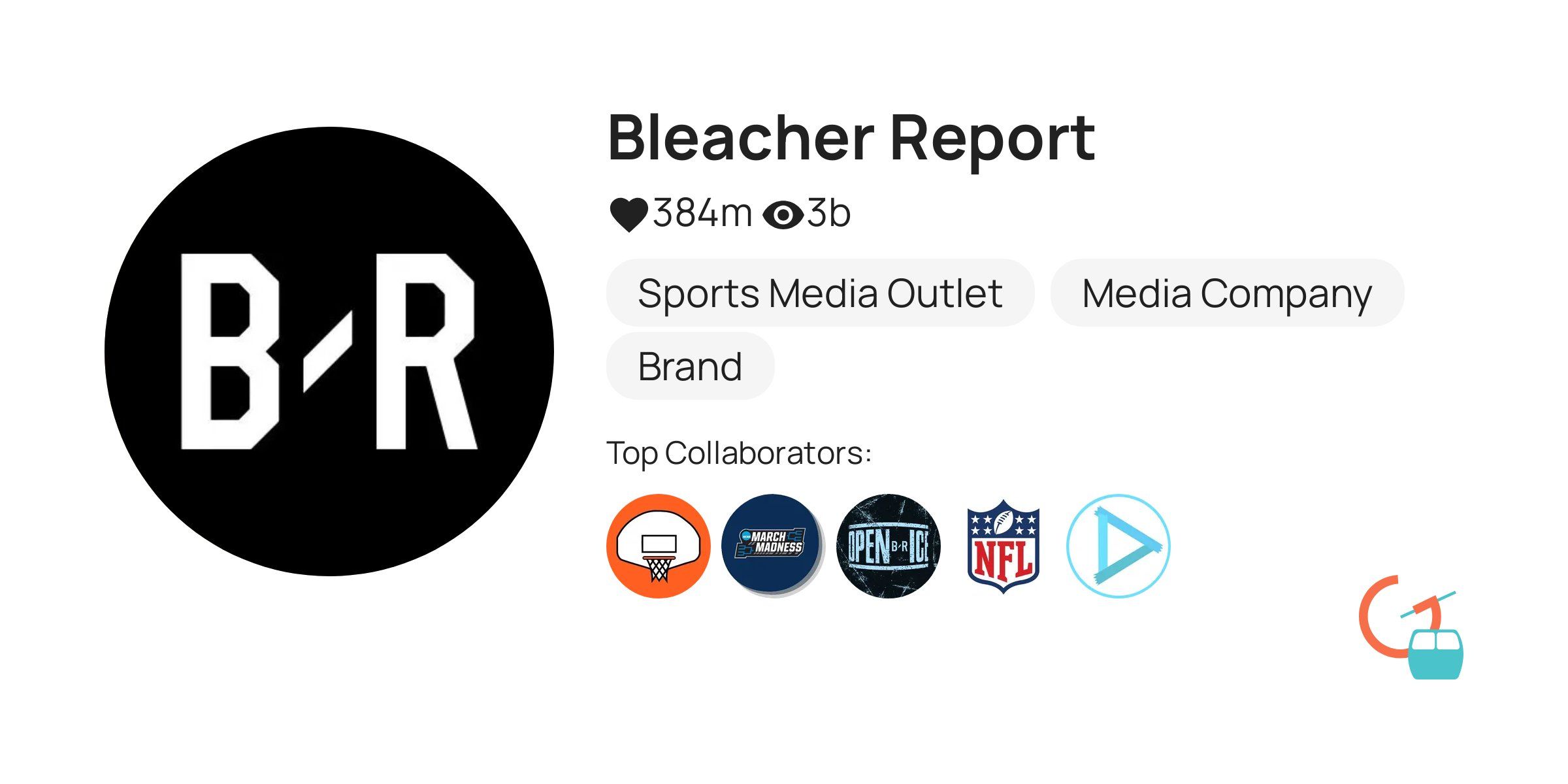 Bleacher Report Gondola