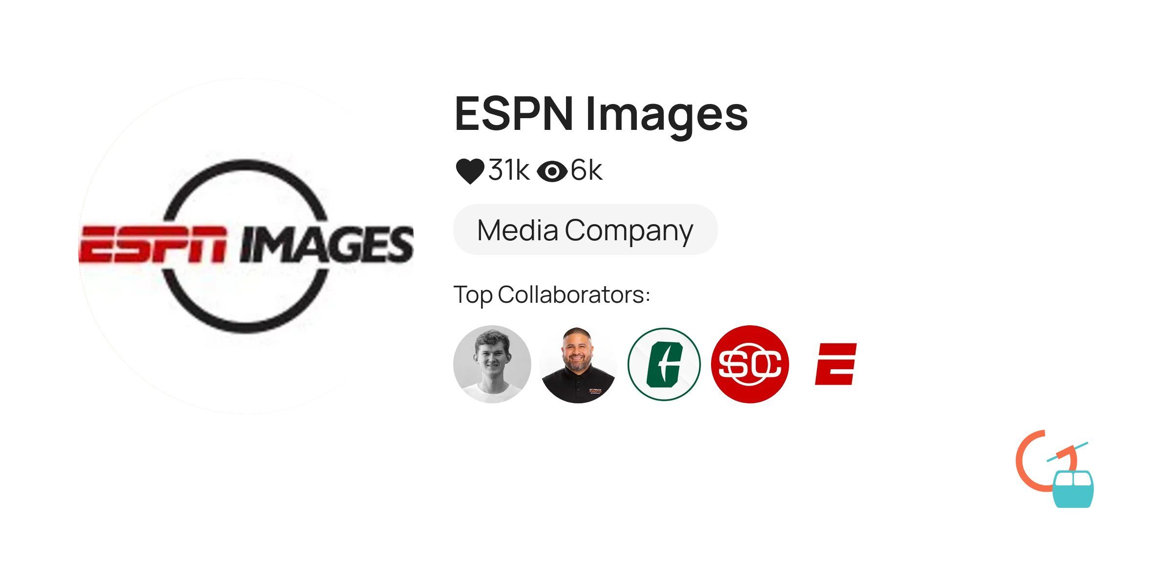 ESPN Images | Gondola