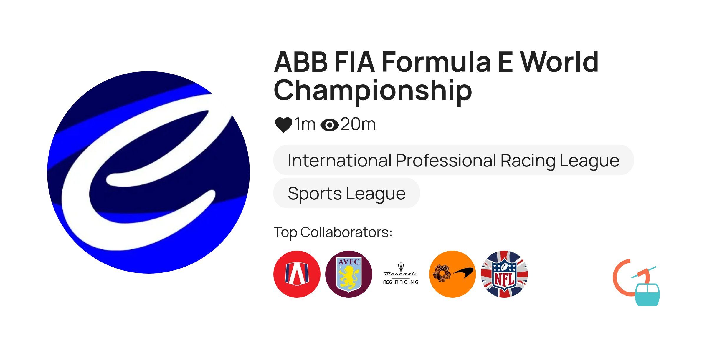 ABB FIA Formula E World Championship | Gondola