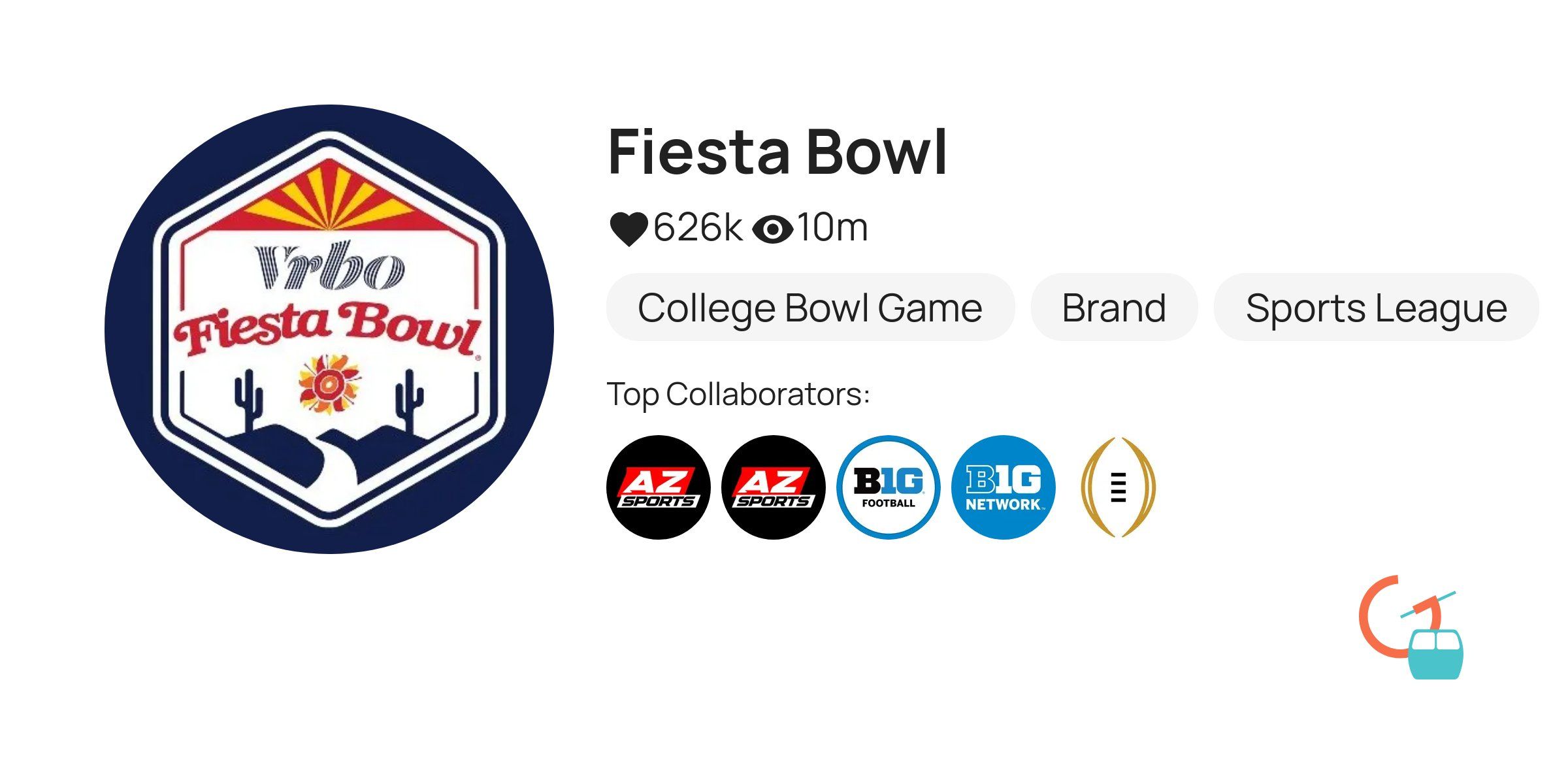 Fiesta Bowl | Gondola