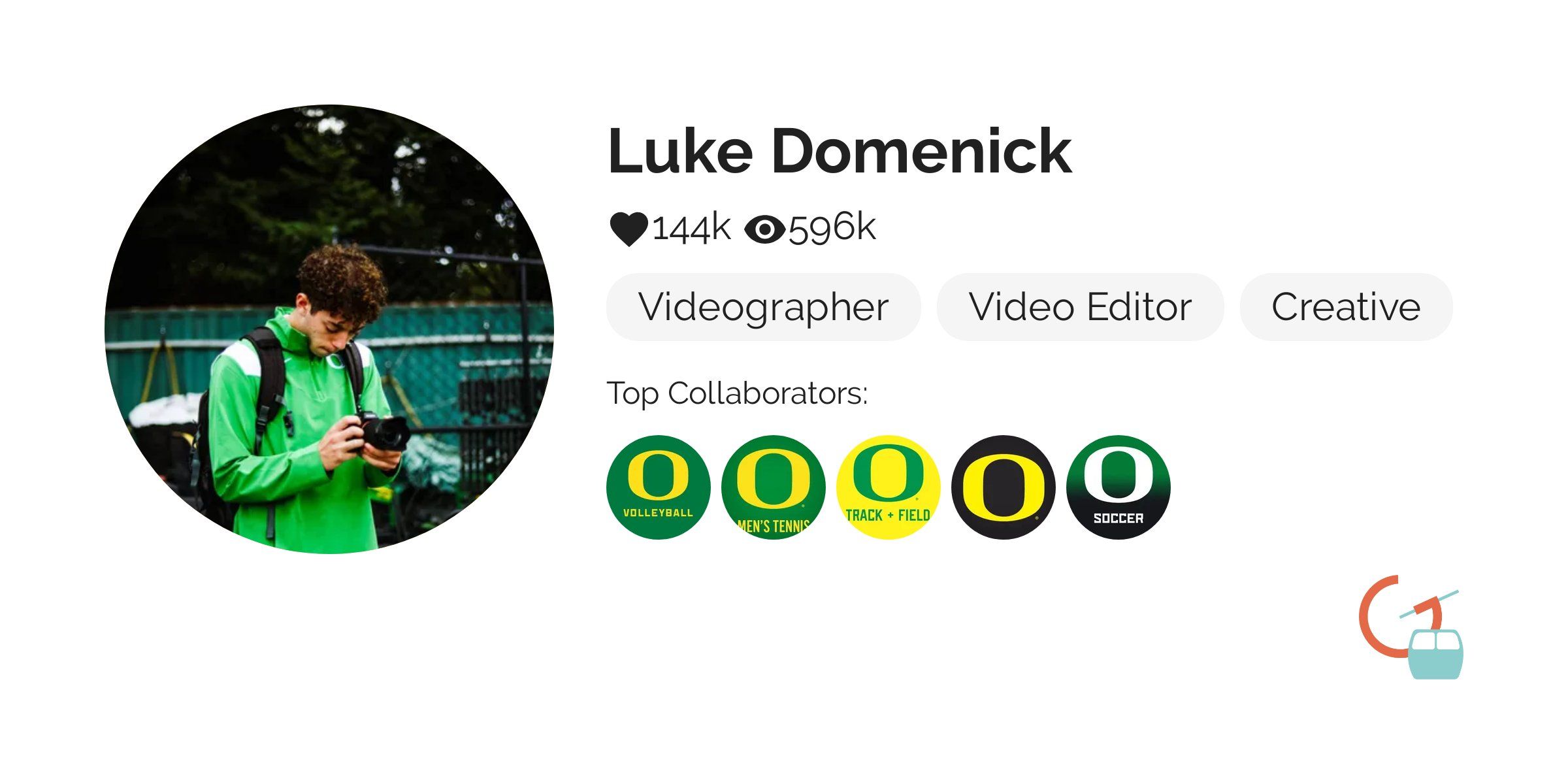 Luke Domenick's posts on Gondola | Gondola