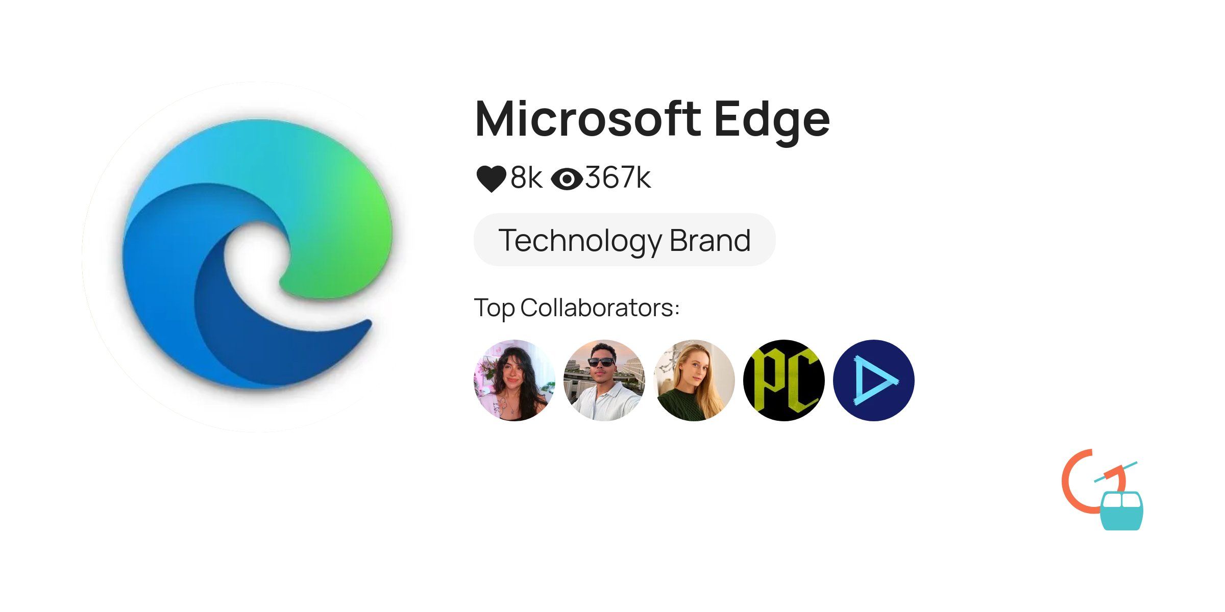 Microsoft Edge Gondola