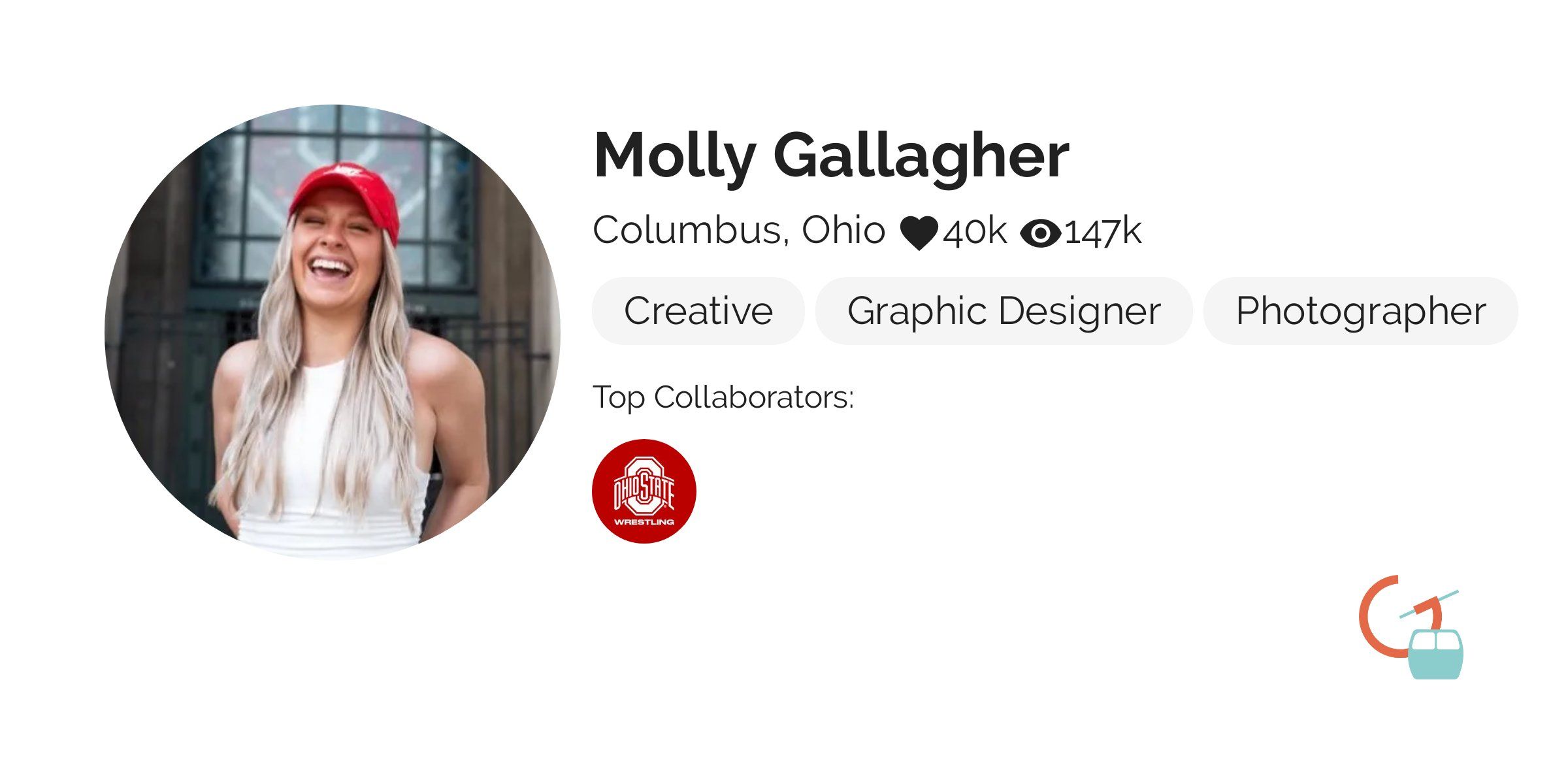 The Life and Career of Molly Gallagher: A Comprehensive Overview