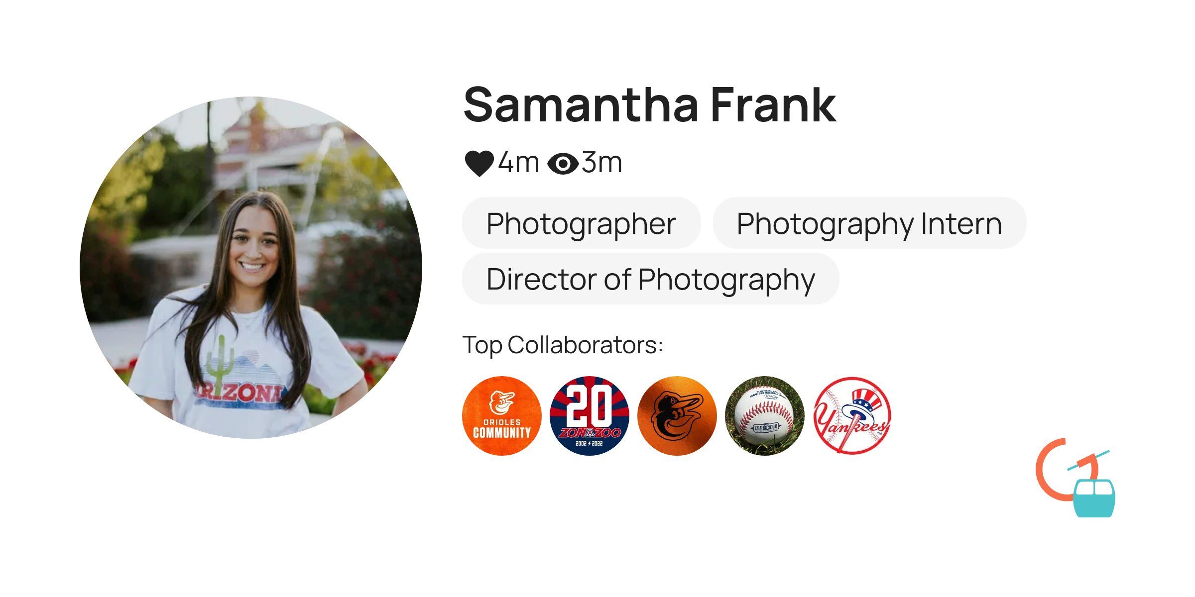 Samantha Frank | Gondola