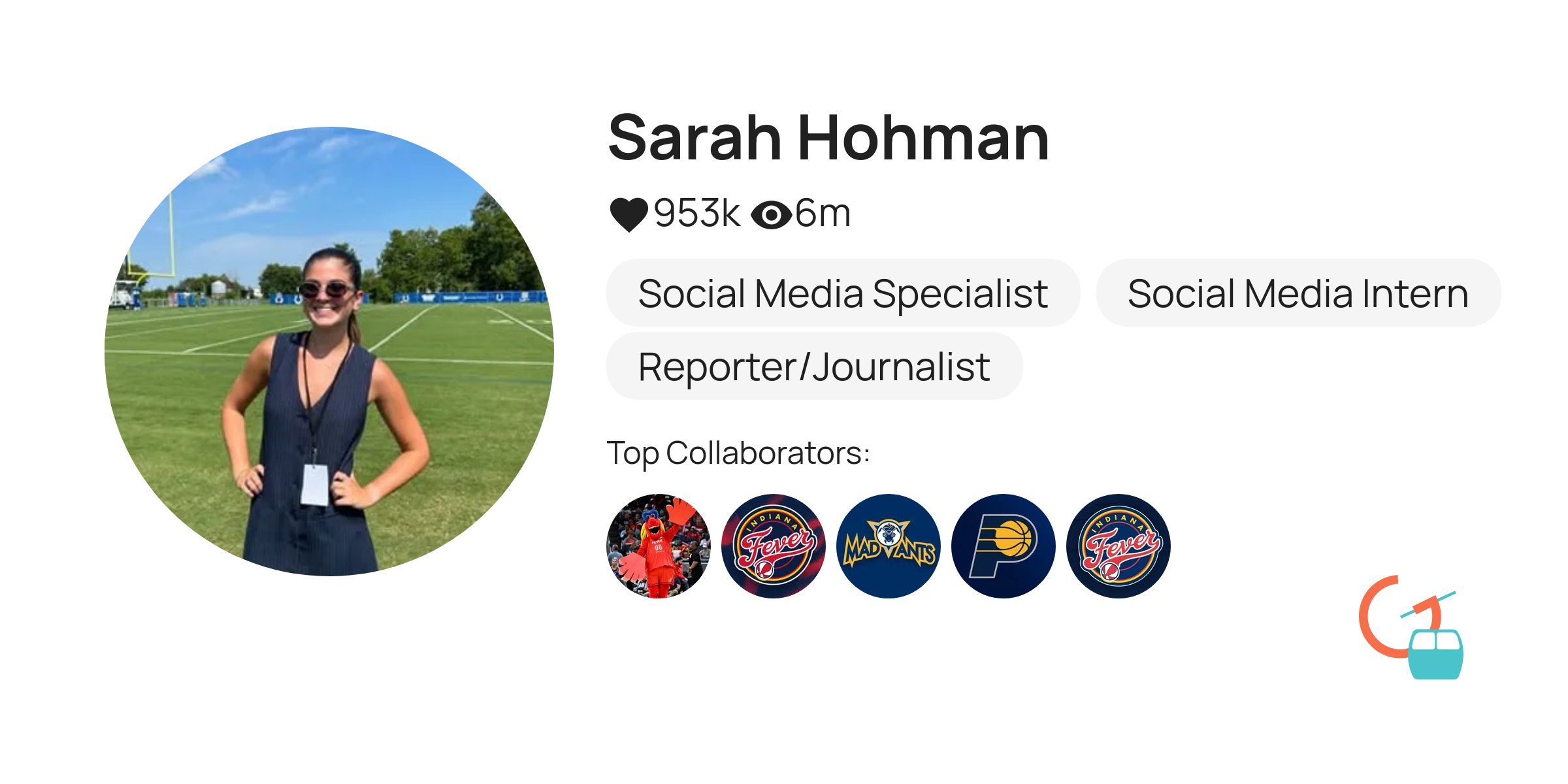 Sarah Rohoman Sarah Hohman | Gondola