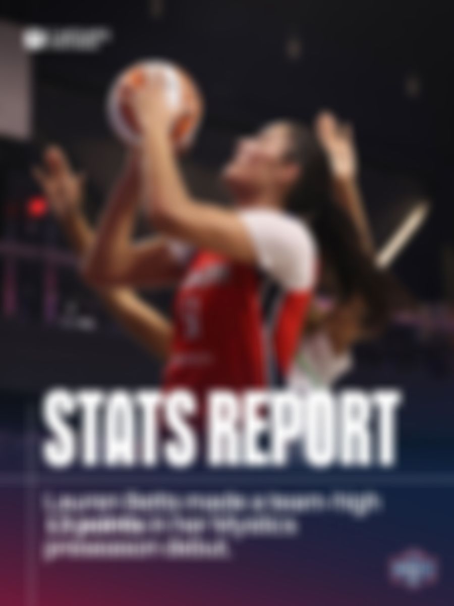 Image post by @WashMystics on Twitter
