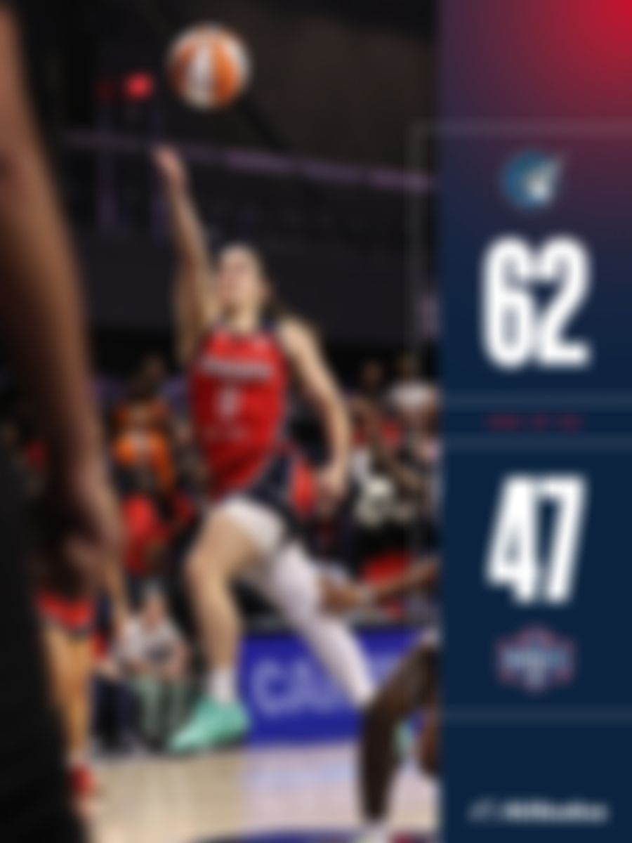 Image post by @WashMystics on Twitter