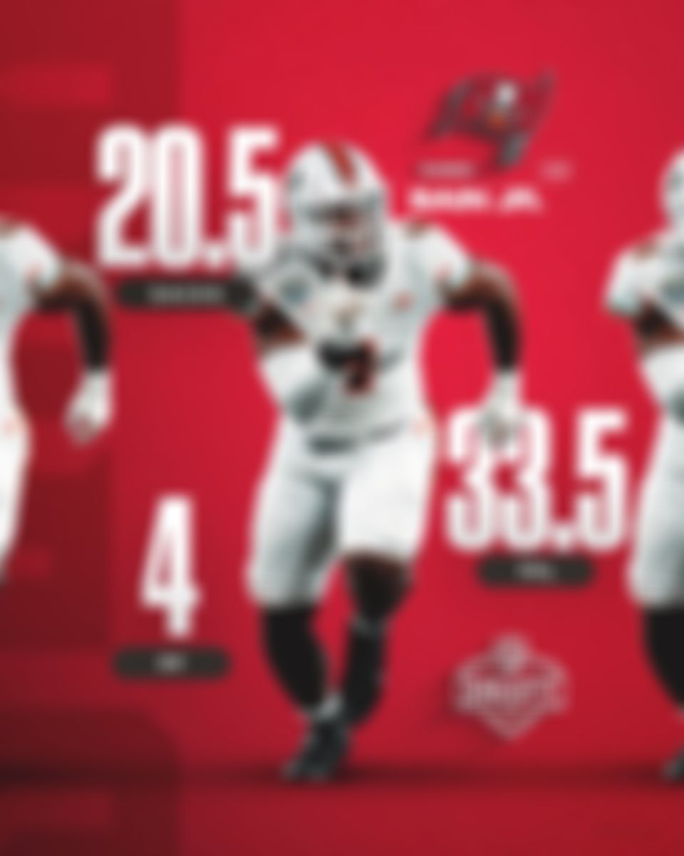 Image post by @Buccaneers on Twitter