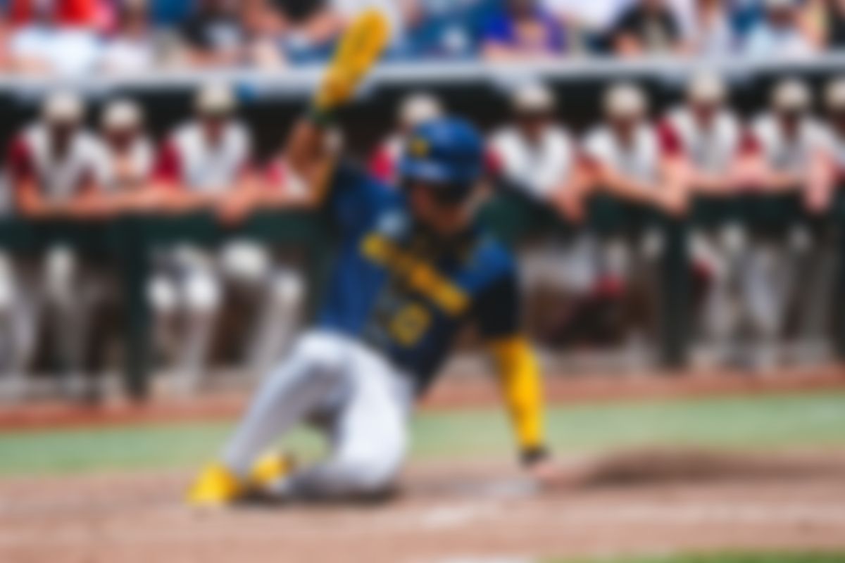 Image post by @Big12Conference on Twitter
