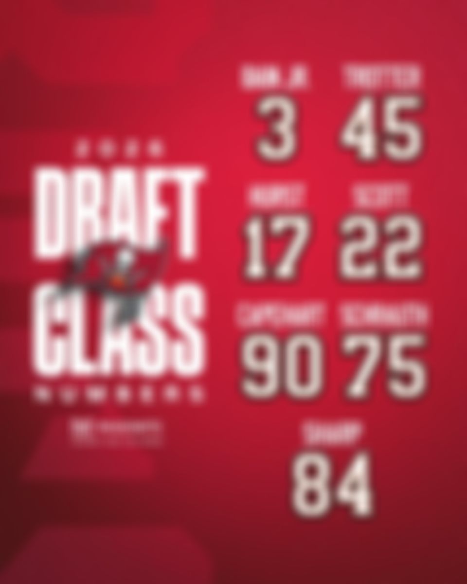 Image post by @Buccaneers on Twitter