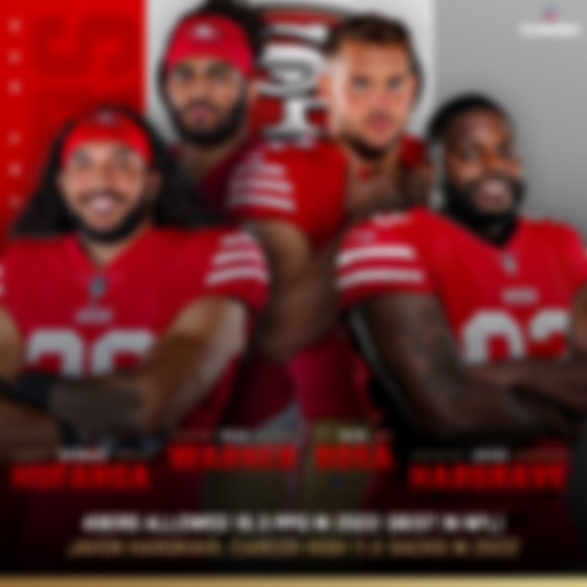 Image post by @NFLGameDay on Twitter