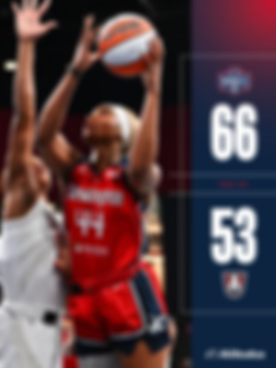 Image post by @WashMystics on Twitter