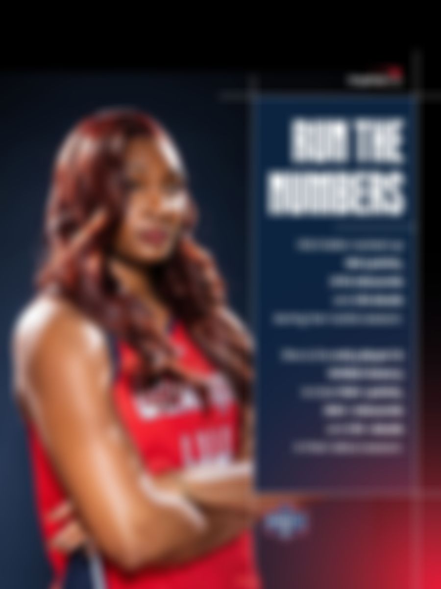 Image post by @WashMystics on Twitter