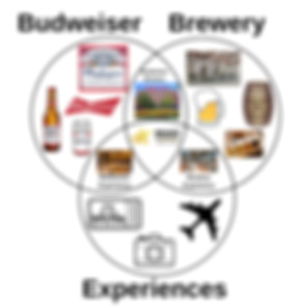 Image post by @HomeOfBud on Twitter