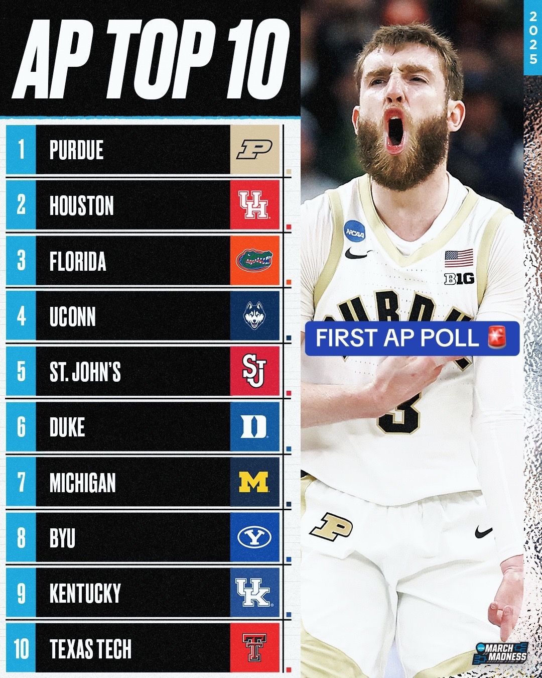 Video post by @marchmadnessmbb on TikTok