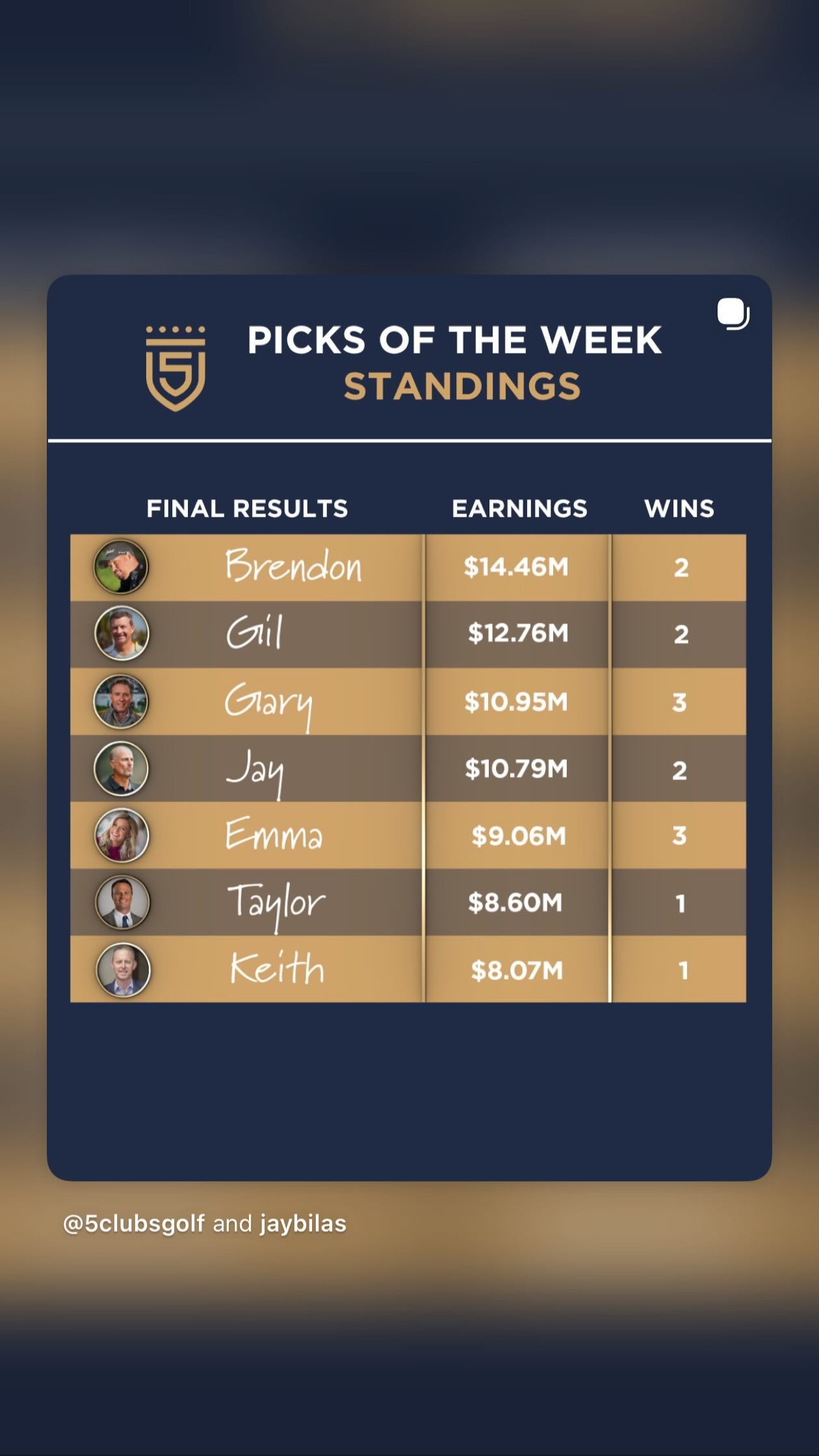 Video post by @Jay Bilas on Facebook