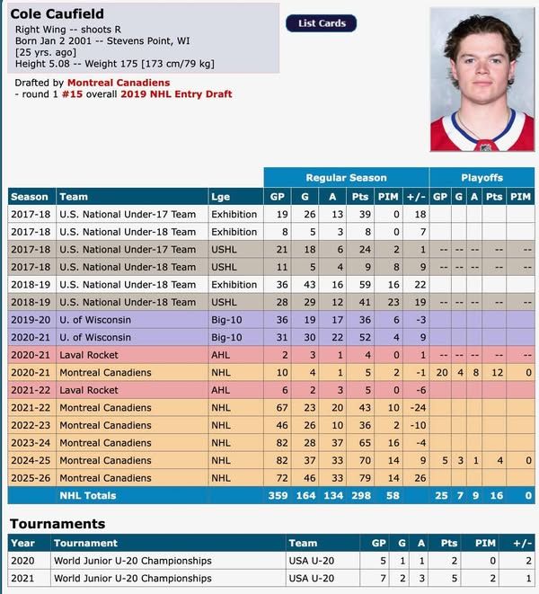 Image post by @hockeydb on Facebook