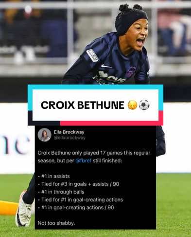 Video post by @togethxr on TikTok