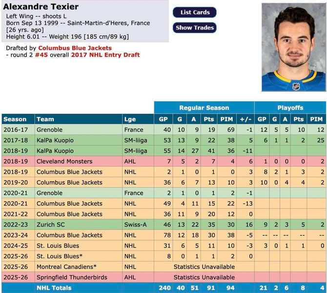 Image post by @hockeydb on Facebook