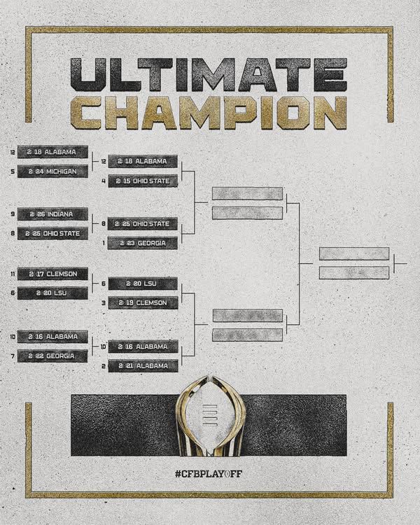 Image post by @CollegeFootballPlayoff on Facebook