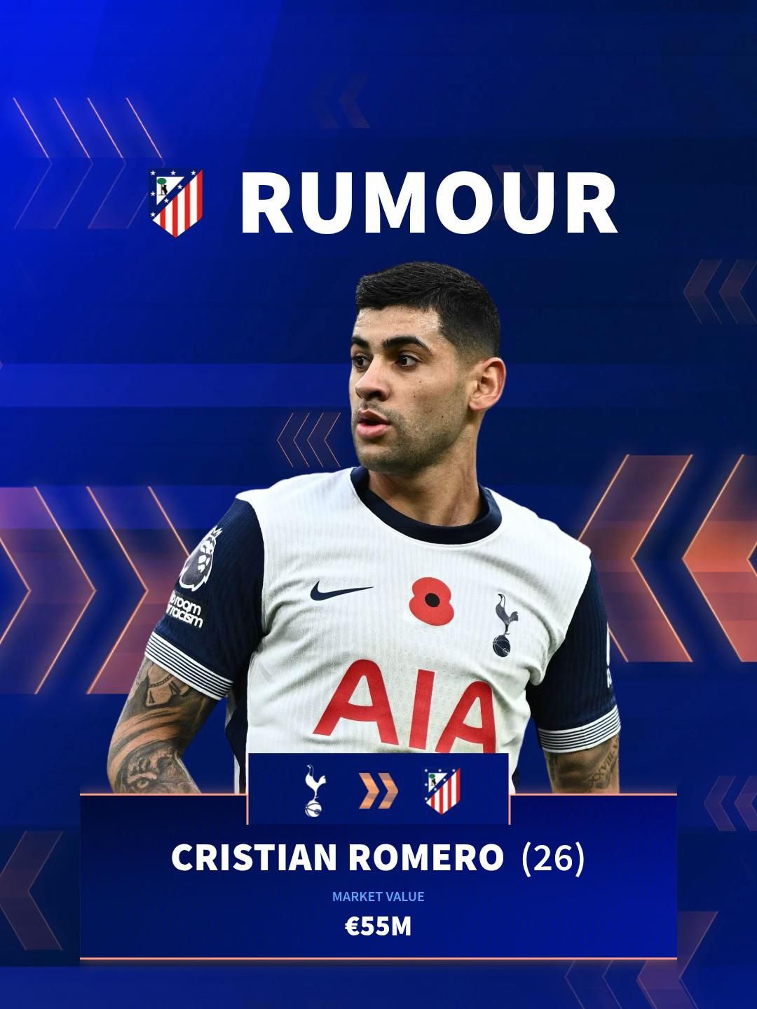 Video post by @transfermarkt on TikTok