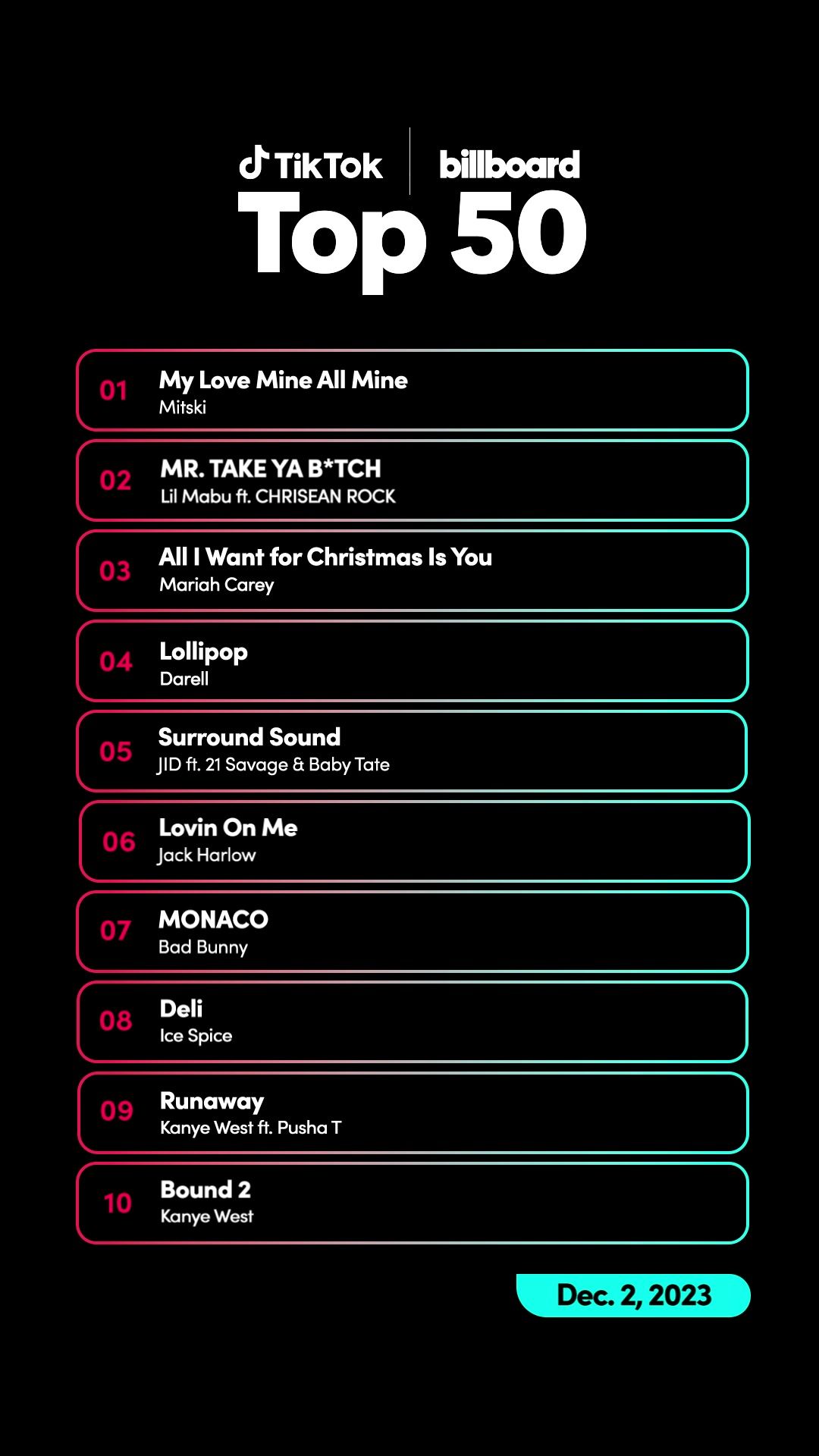 Video post by @musicontiktok on TikTok