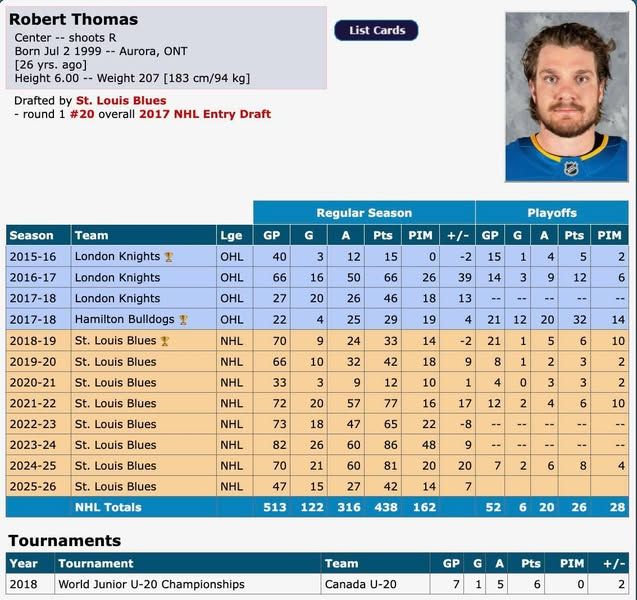 Image post by @hockeydb on Facebook