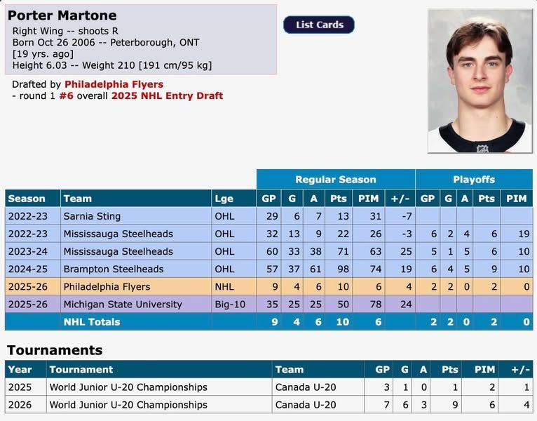 Image post by @hockeydb on Facebook