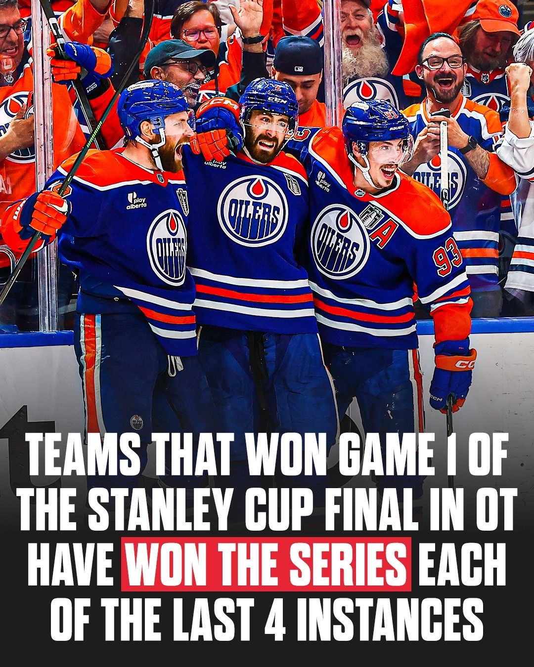 Video post by @espnnhl on TikTok