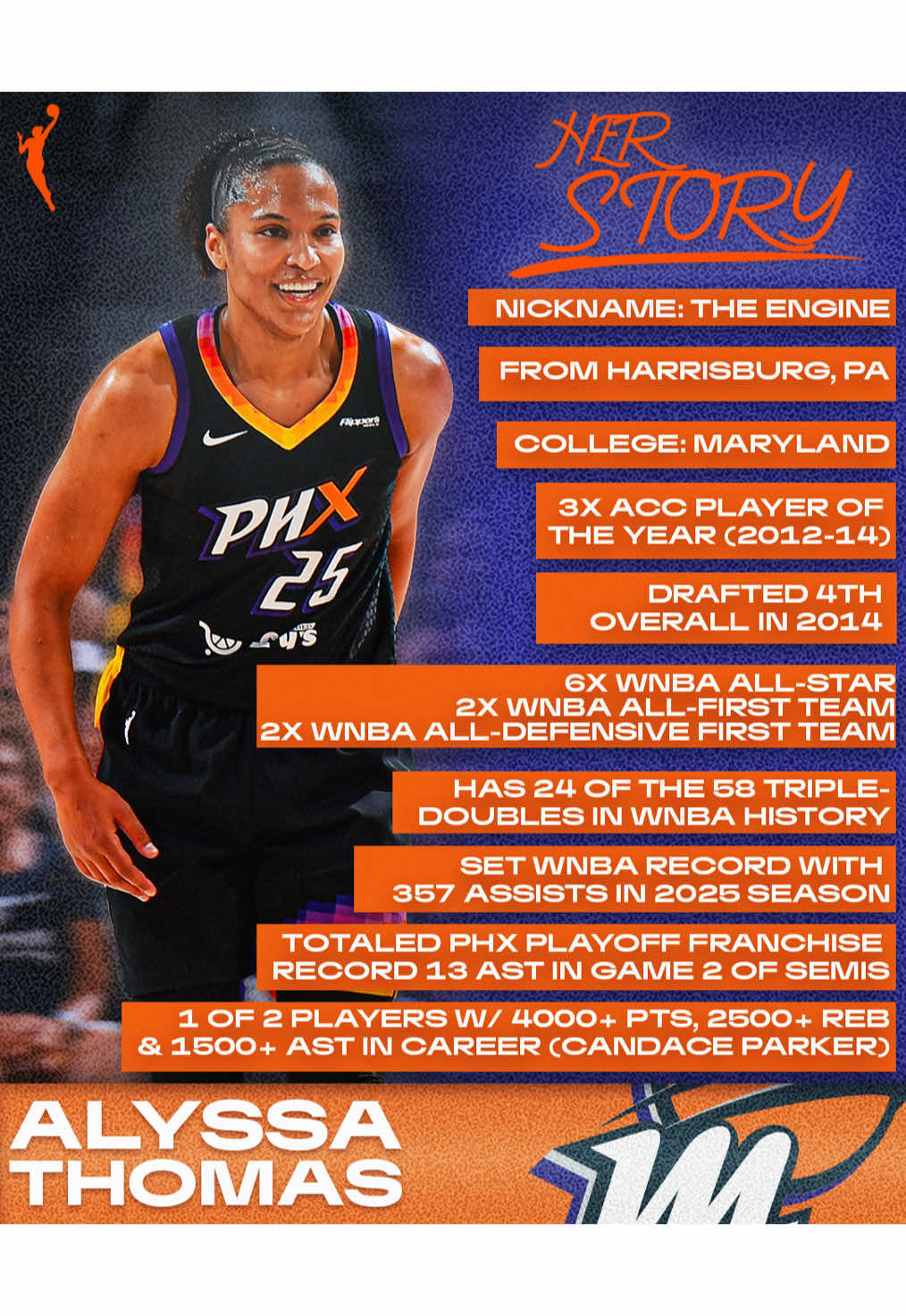 Video post by @wnba on TikTok