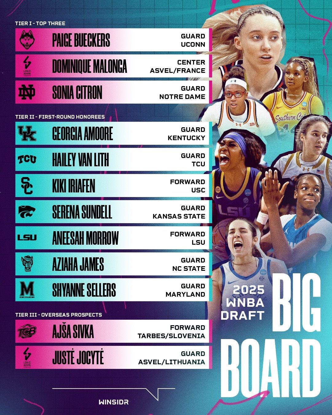 Video post by @thewinsidr on TikTok