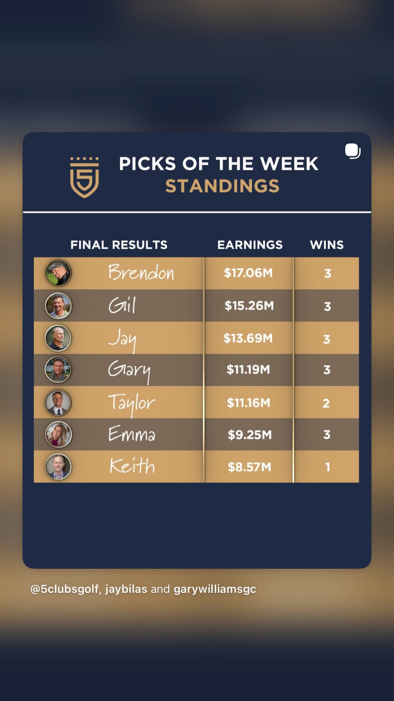 Video post by @Jay Bilas on Facebook