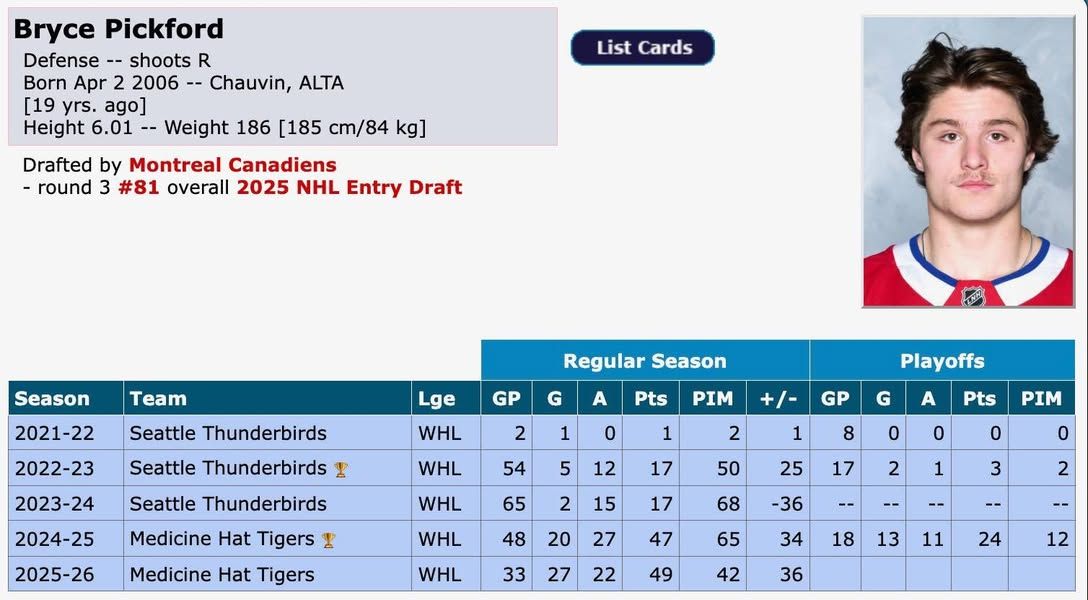 Image post by @hockeydb on Facebook