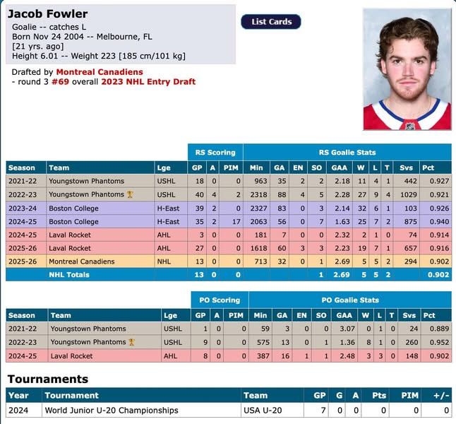 Image post by @hockeydb on Facebook