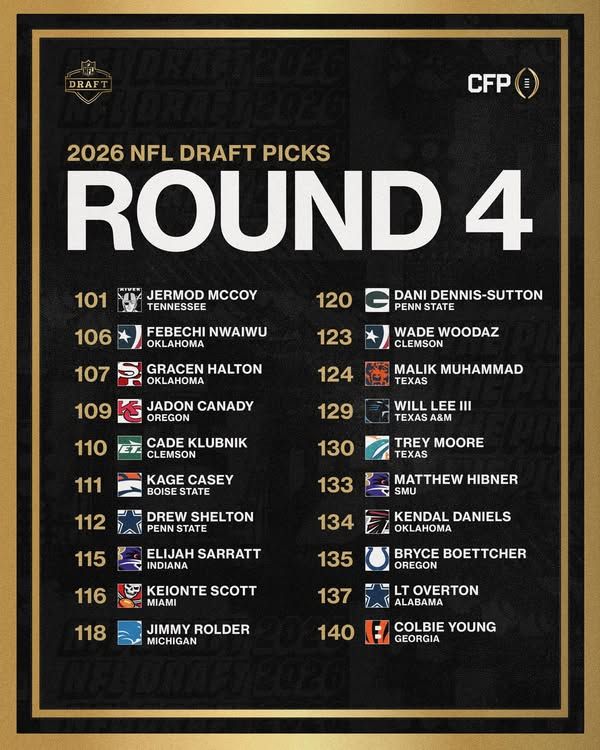 Image post by @CollegeFootballPlayoff on Facebook