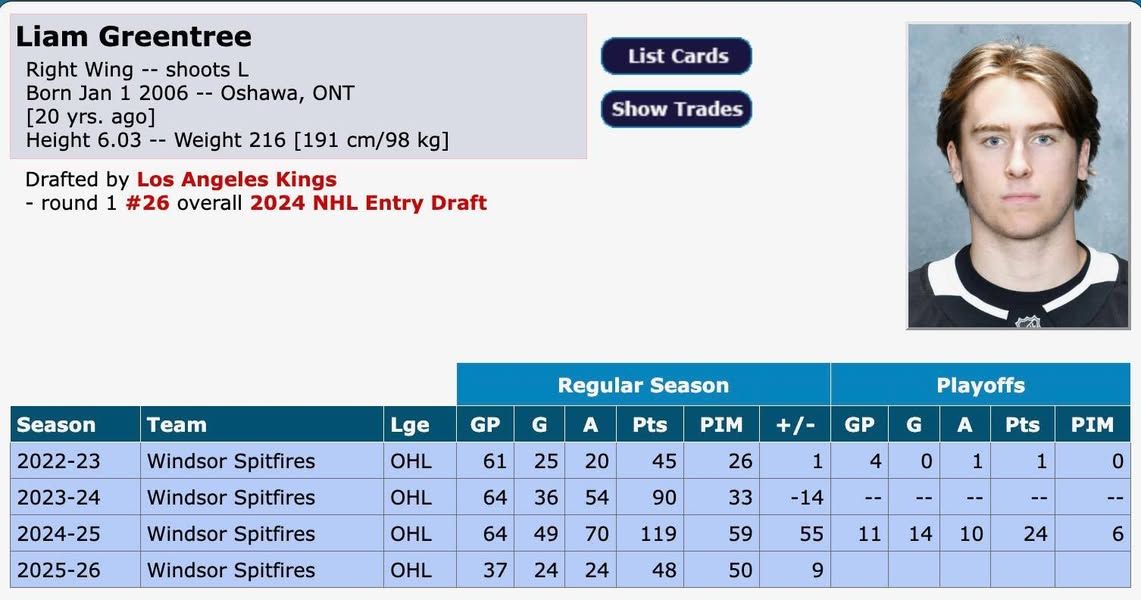 Image post by @hockeydb on Facebook