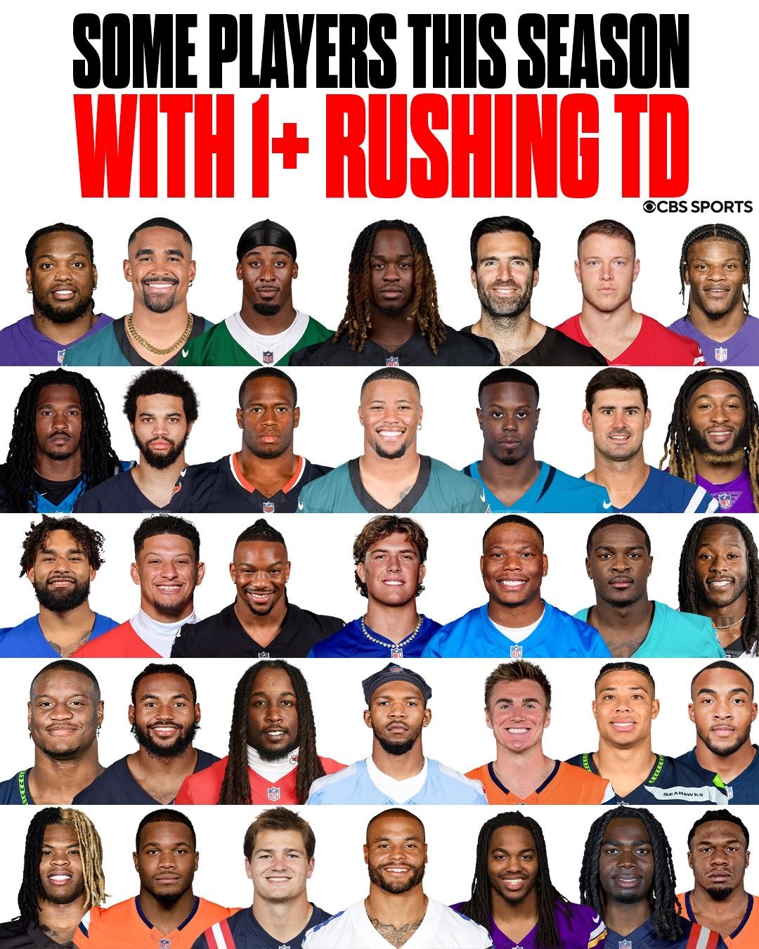 Video post by @cbssports on TikTok