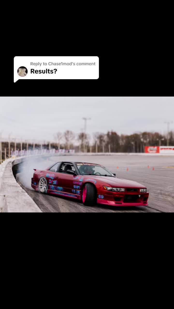 Video post by @thelensdaddy on TikTok