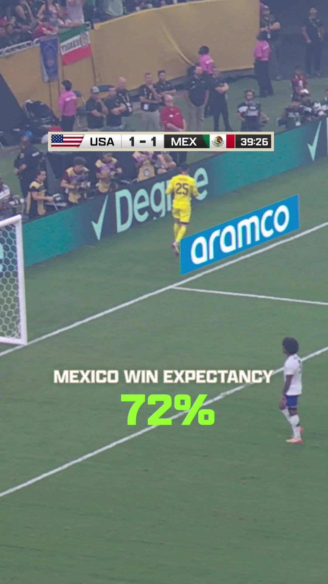 Video post by @foxsoccer on TikTok