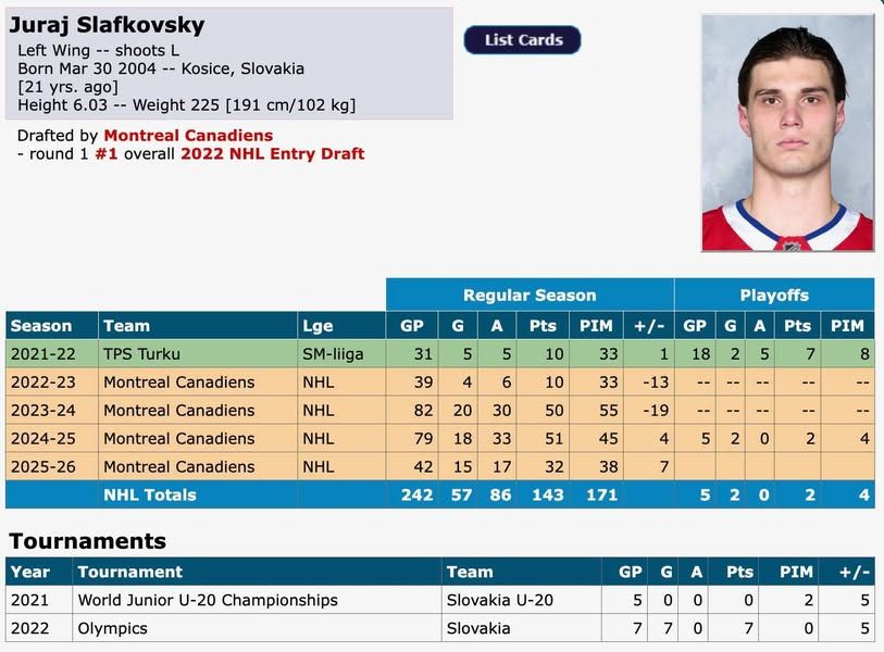 Image post by @hockeydb on Facebook