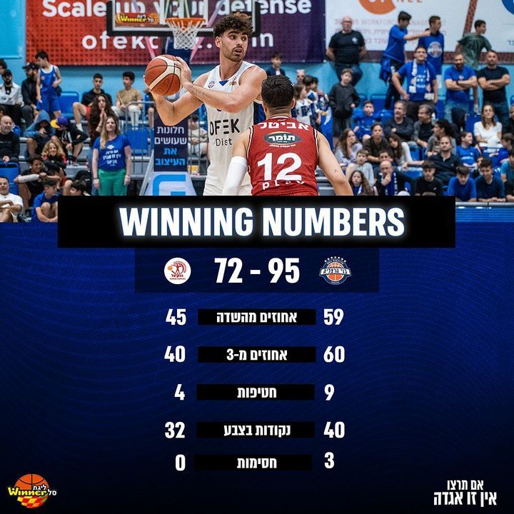 Image post by @bhbasket on Facebook