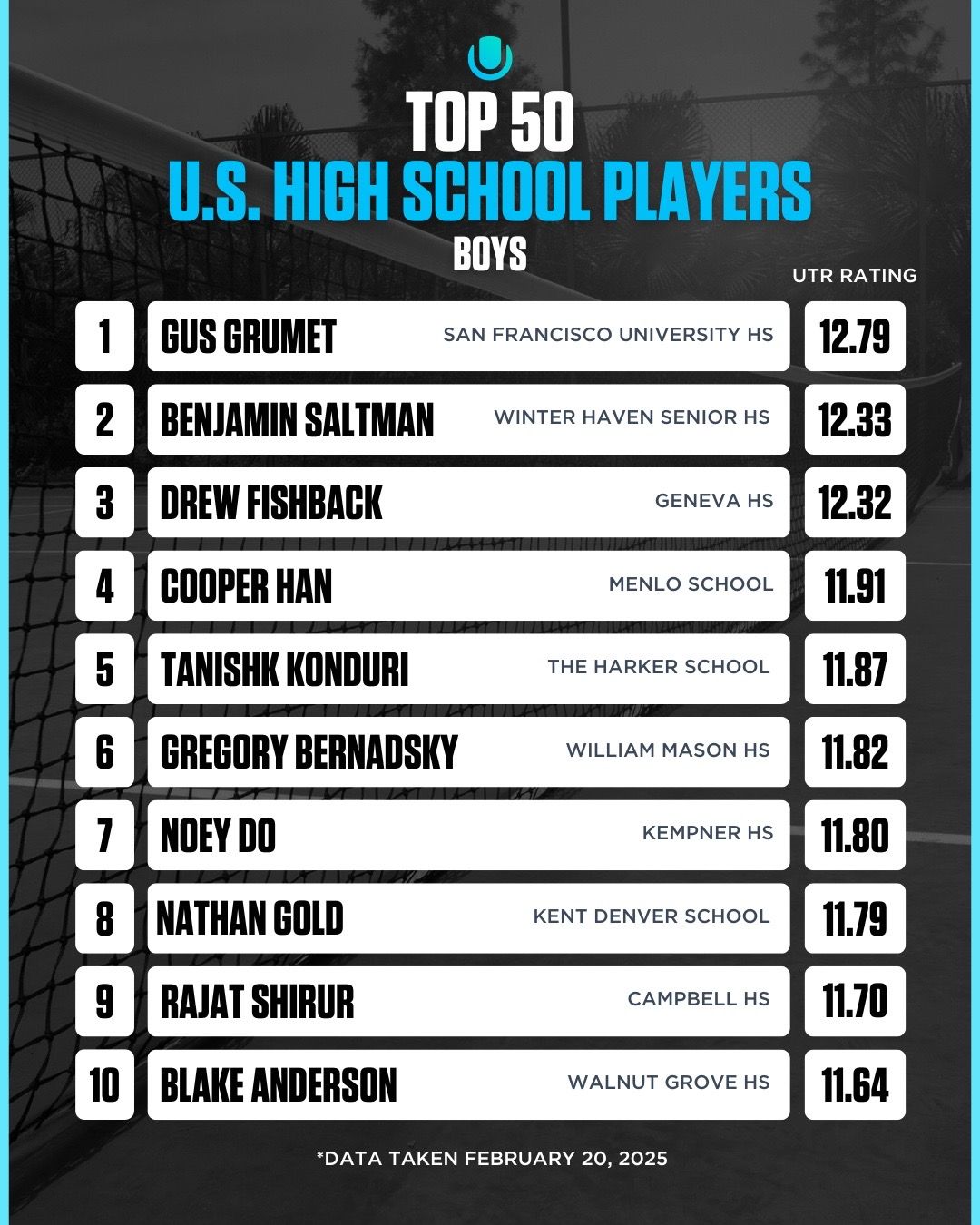 Video post by @utr_sports on TikTok