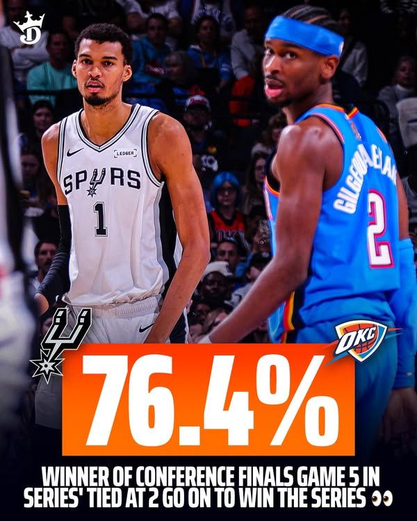 Image post by @draftkings on Facebook