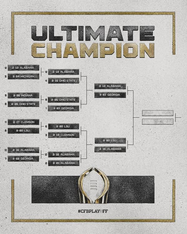 Image post by @CollegeFootballPlayoff on Facebook