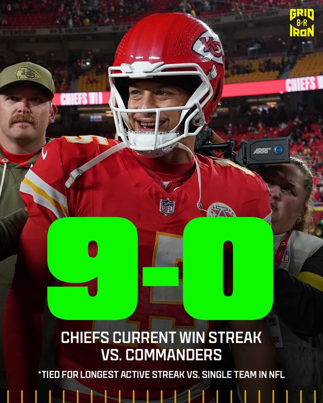 Video post by @brgridiron on TikTok