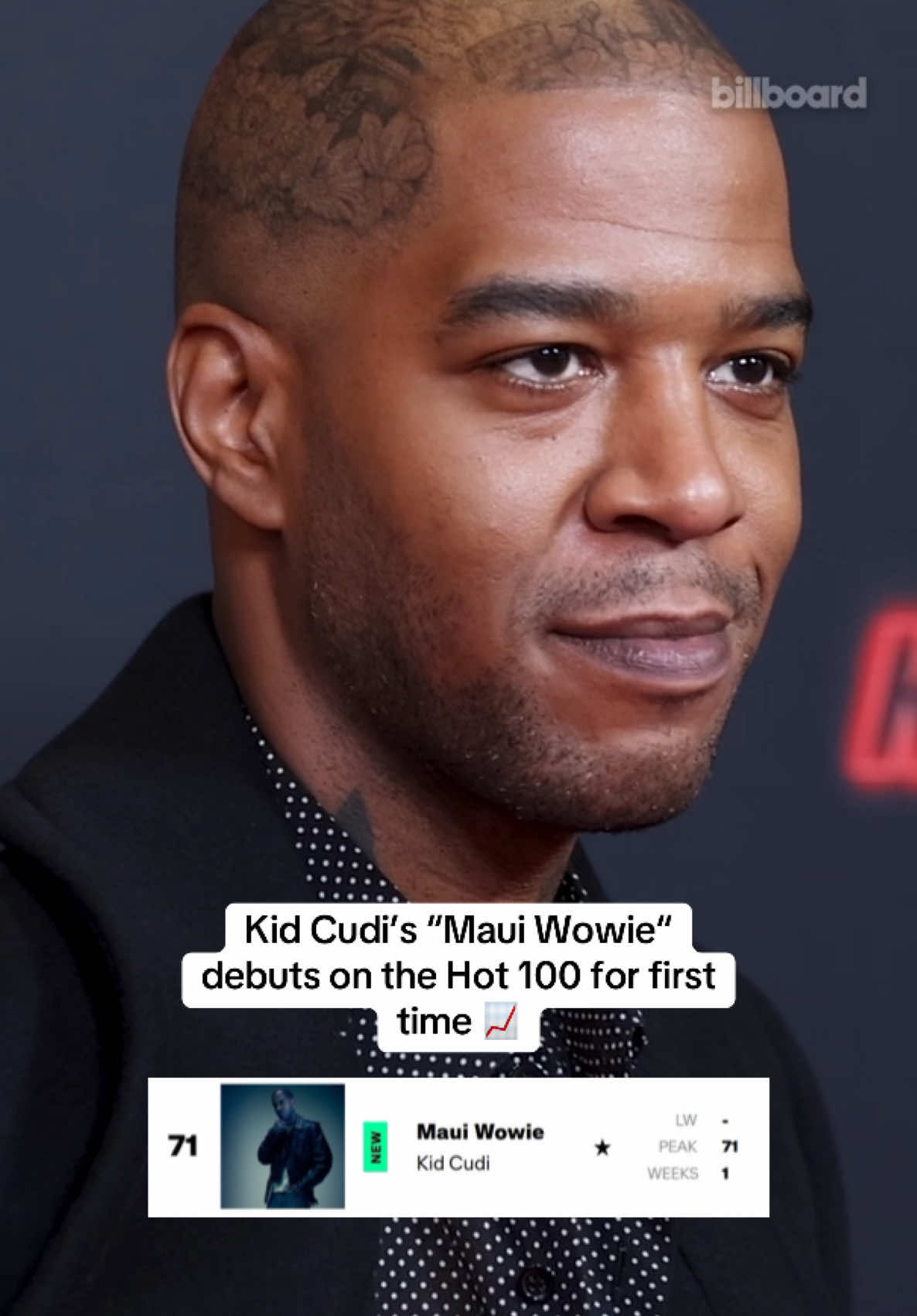 Video post by @billboard on TikTok