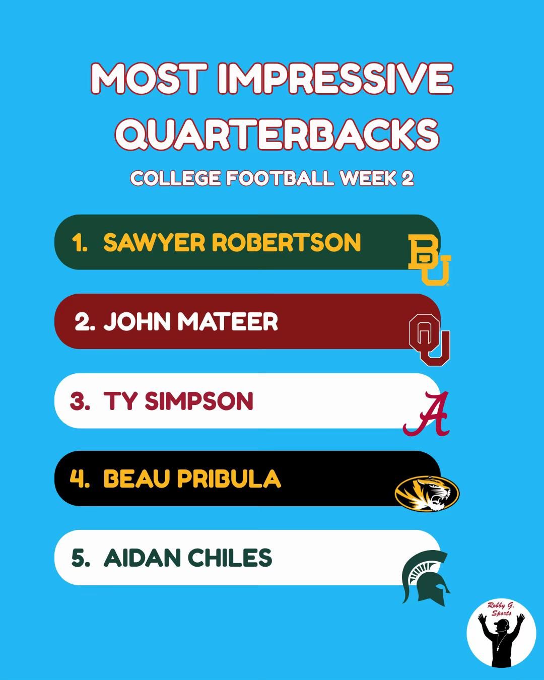 Video post by @robbyg.sports on TikTok