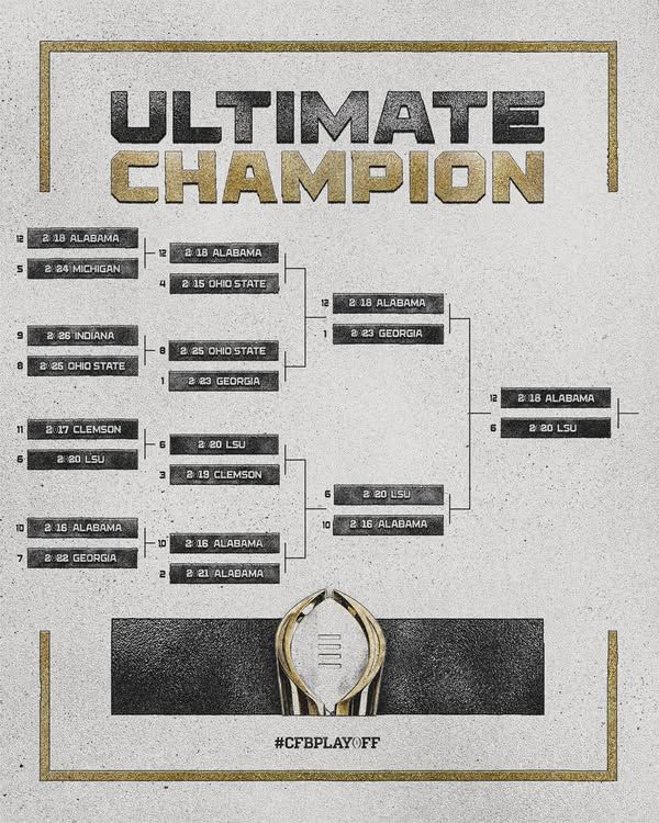 Image post by @CollegeFootballPlayoff on Facebook
