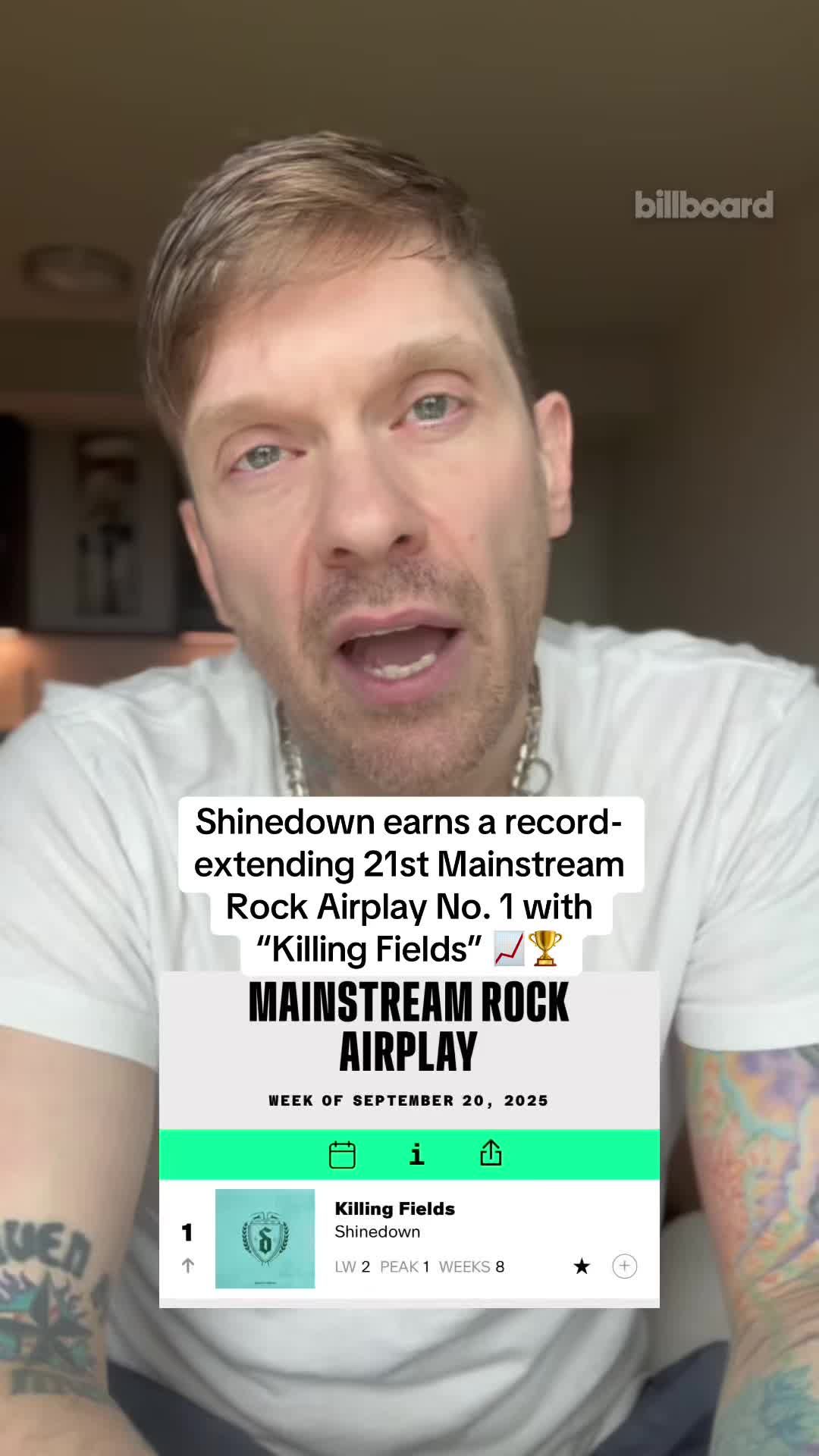 Video post by @billboard on TikTok